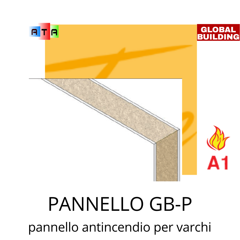 GLOBAL BUILDING PANNELLO GB-P PANNELLO ANTINCENDIO GB P